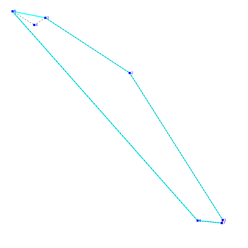 Flugauswertung